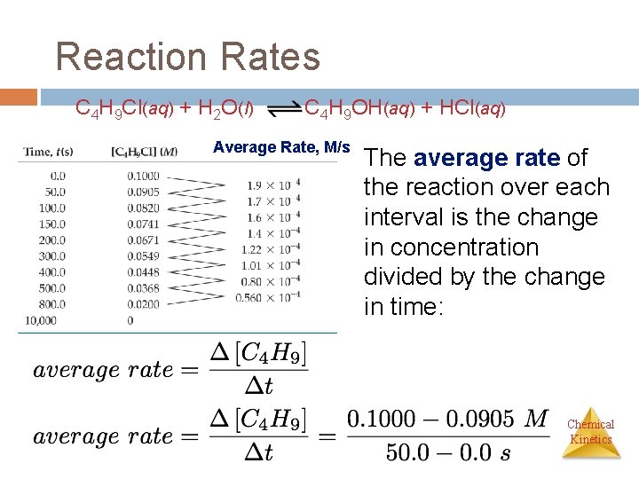 Reaction Rates C 4 H 9 Cl(aq) + H 2 O(l) C 4 H