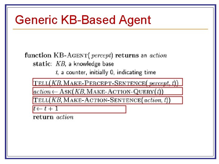 Generic KB-Based Agent 