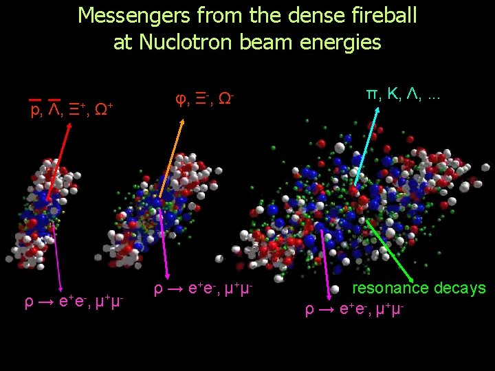 Messengers from the dense fireball at Nuclotron beam energies p, Λ, Ξ+, Ω+ ρ→