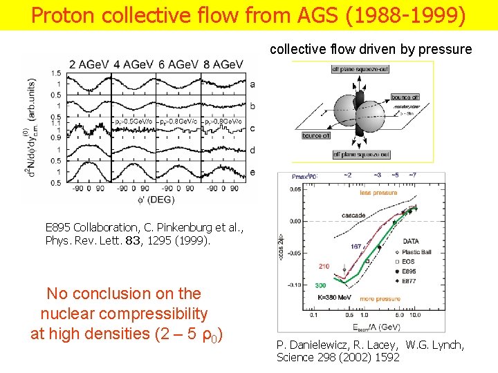 Proton collective flow from AGS (1988 -1999) collective flow driven by pressure E 895