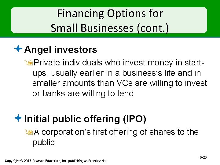 Financing Options for Small Businesses (cont. ) ª Angel investors 9 Private individuals who