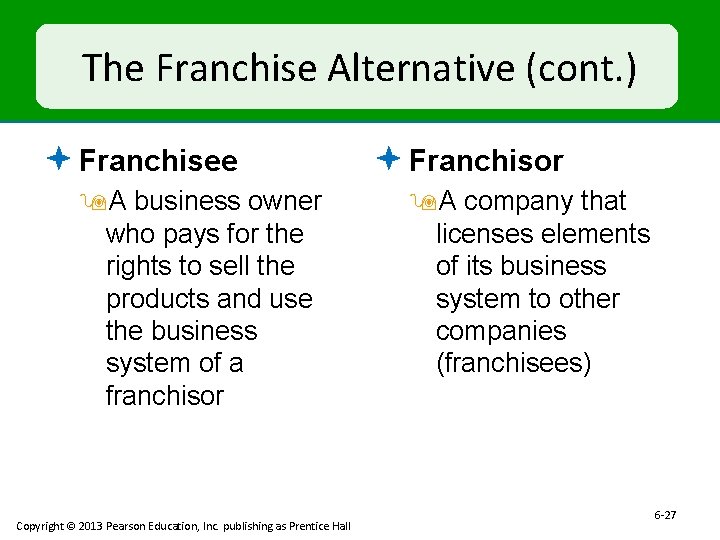 The Franchise Alternative (cont. ) ª Franchisee 9 A business owner who pays for
