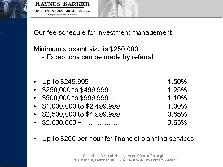 Our fee schedule for investment management: Minimum account size is $250, 000 - Exceptions