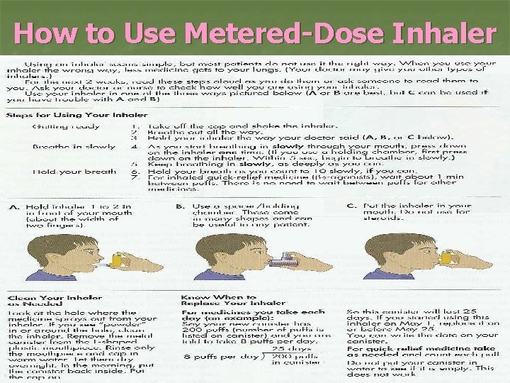 How to Use Metered-Dose Inhaler 