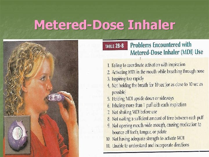 Metered-Dose Inhaler 