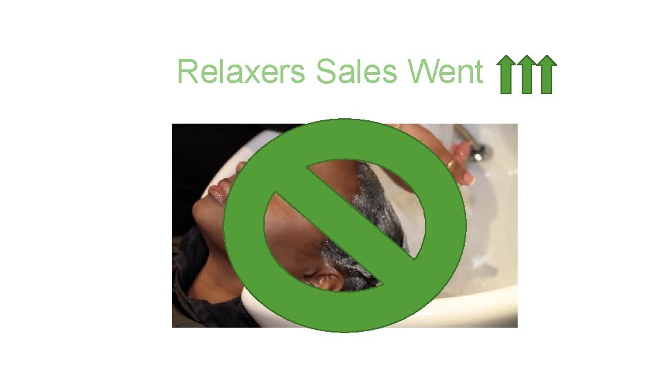 Relaxers Sales Went 