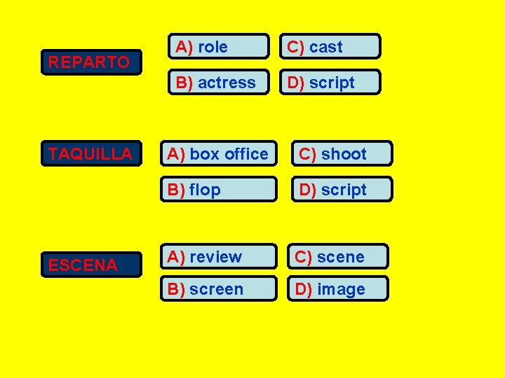 REPARTO TAQUILLA ESCENA A) role C) cast B) actress D) script A) box office