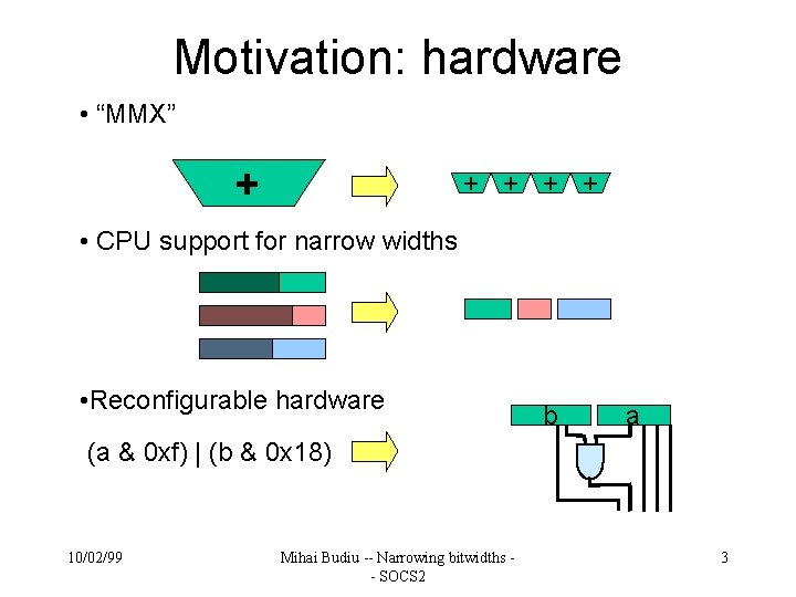 Motivation: hardware • “MMX” + + + • CPU support for narrow widths •