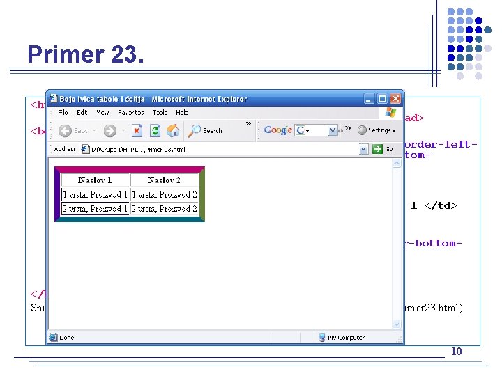 Primer 23. <html> <head><title> Boje ivica tabele i ćelija </title></head> <body> <table border="10" style="border-top-color: