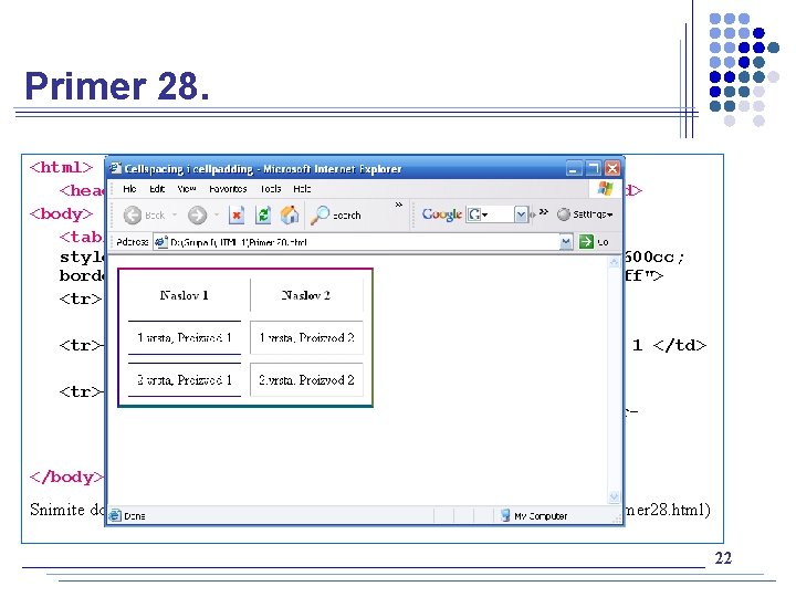 Primer 28. <html> <head><title> Cellspacing i cellpadding </title></head> <body> <table border=“ 3" cellspacing="10" cellpadding="10"