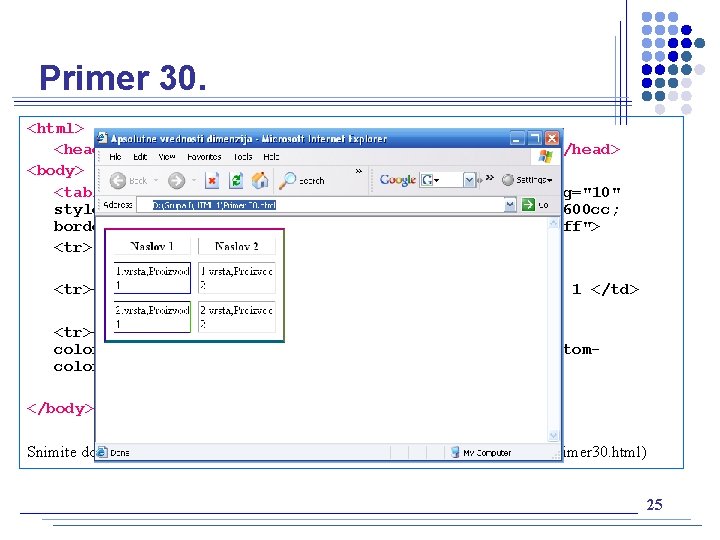 Primer 30. <html> <head><title> Apsolutne vrednosti dimenzija </title></head> <body> <table width=“ 100” height=“ 100”
