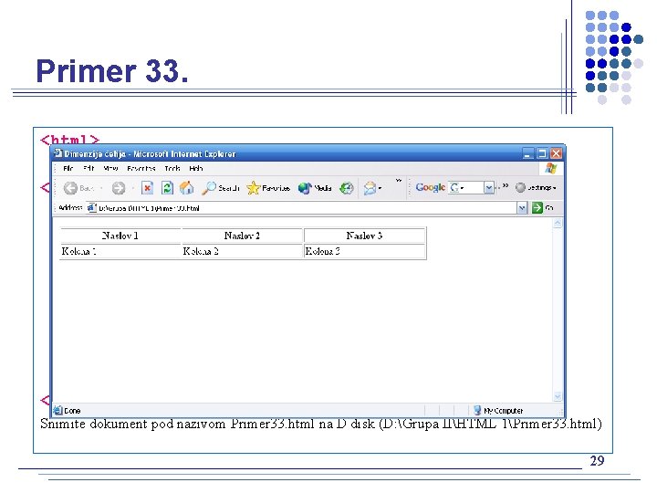 Primer 33. <html> <head><title> Dimenzije ćelija </title></head> <body> <table width=“ 600” border=“ 1“> <tr><th