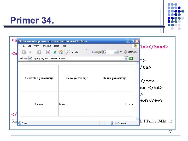 Primer 34. <html> <head><title> Horizontalno poravnanje </title></head> <body> <table border=“ 1“ width=“ 100%” height=“