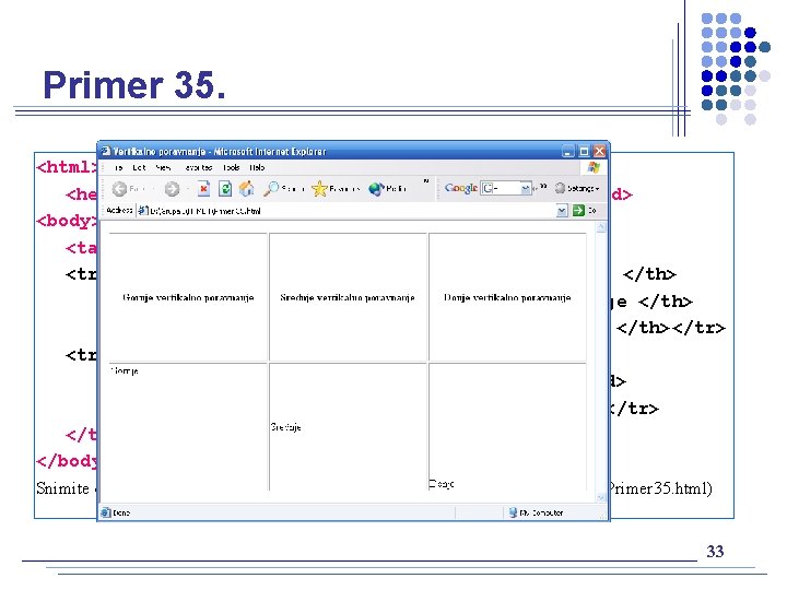 Primer 35. <html> <head><title> Vertikalno poravnanje </title></head> <body> <table border=“ 1“ width=“ 100%” height=“