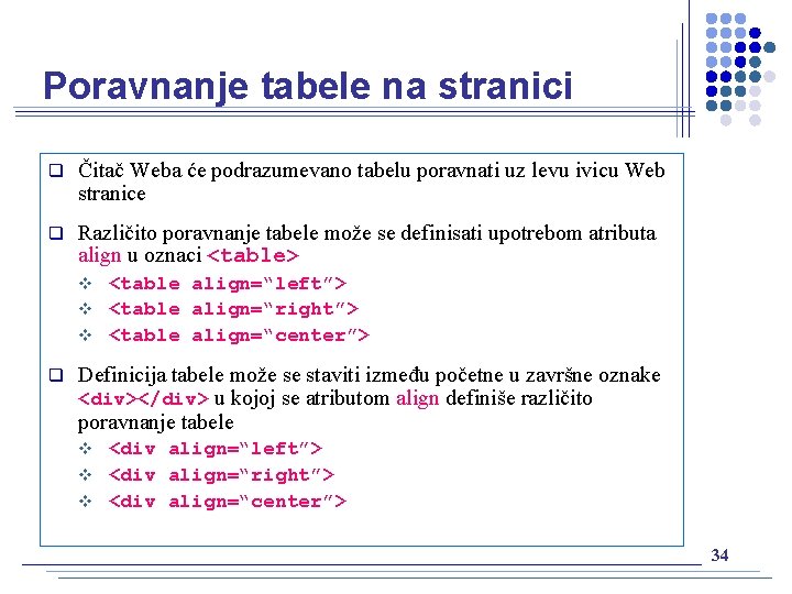 Poravnanje tabele na stranici q Čitač Weba će podrazumevano tabelu poravnati uz levu ivicu