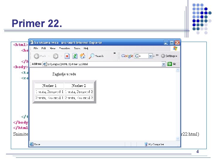 Primer 22. <html> <head> <title> Zaglavlje u redu </title> </head> <body> <table border=“ 10”>