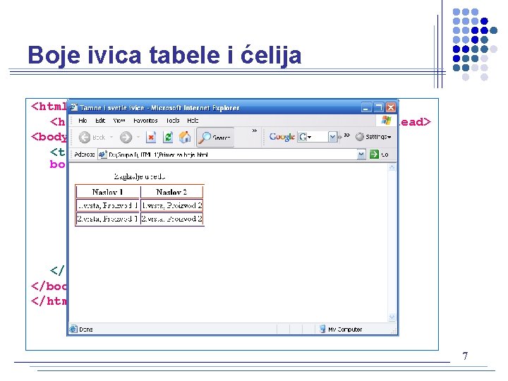 Boje ivica tabele i ćelija <html> <head><title> Tamne i svetle ivice </title></head> <body> <table