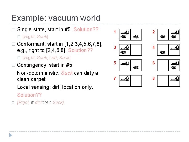 Example: vacuum world � Single-state, start in #5. Solution? ? � � [Right, Suck]