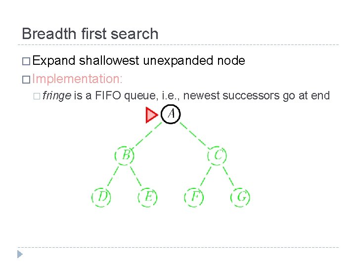 Breadth first search � Expand shallowest unexpanded node � Implementation: � fringe is a