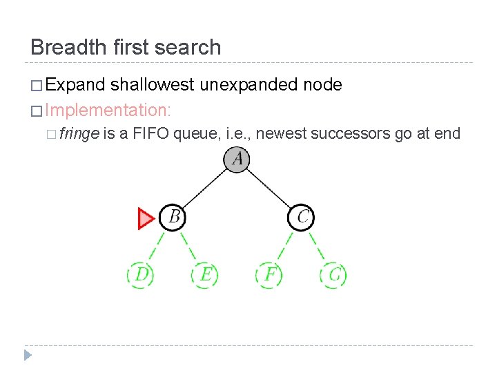 Breadth first search � Expand shallowest unexpanded node � Implementation: � fringe is a