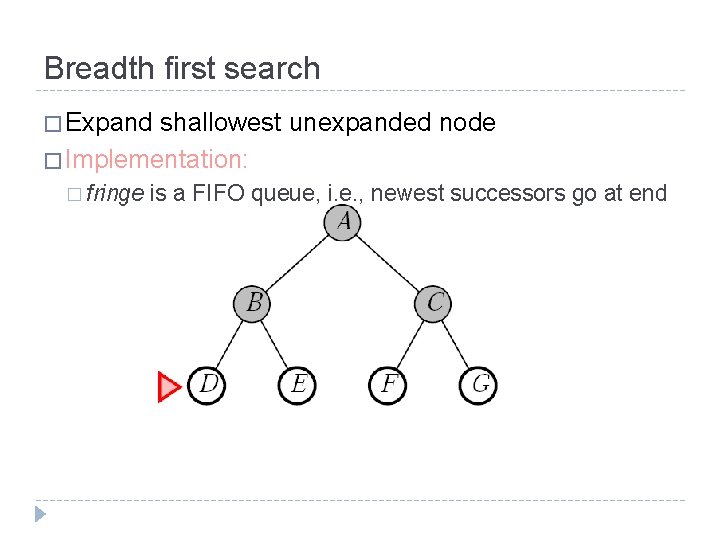 Breadth first search � Expand shallowest unexpanded node � Implementation: � fringe is a