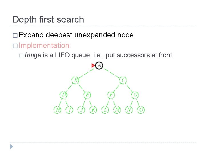 Depth first search � Expand deepest unexpanded node � Implementation: � fringe is a