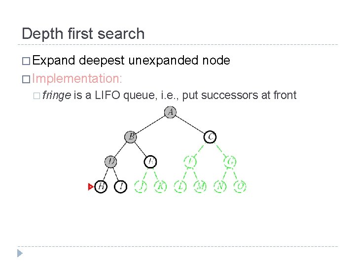 Depth first search � Expand deepest unexpanded node � Implementation: � fringe is a