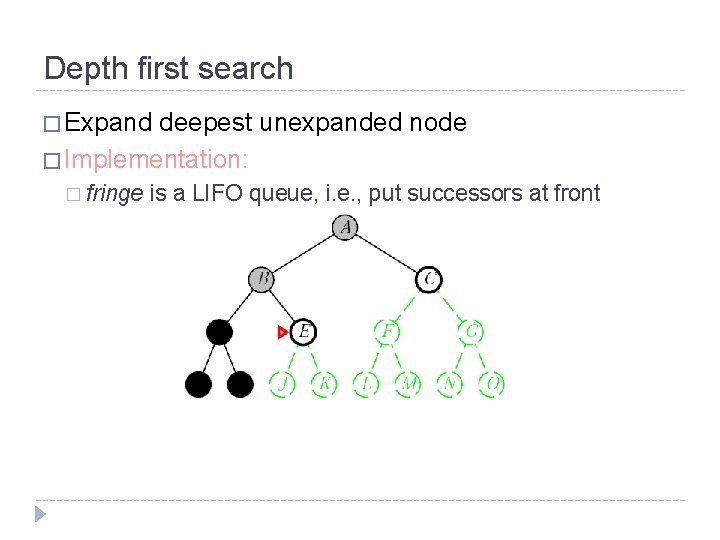 Depth first search � Expand deepest unexpanded node � Implementation: � fringe is a