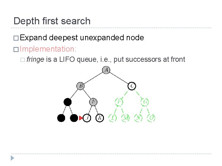 Depth first search � Expand deepest unexpanded node � Implementation: � fringe is a