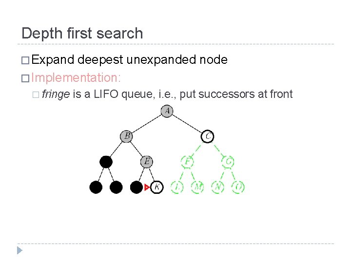 Depth first search � Expand deepest unexpanded node � Implementation: � fringe is a