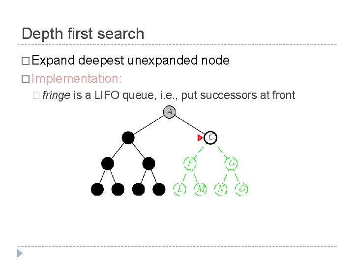 Depth first search � Expand deepest unexpanded node � Implementation: � fringe is a