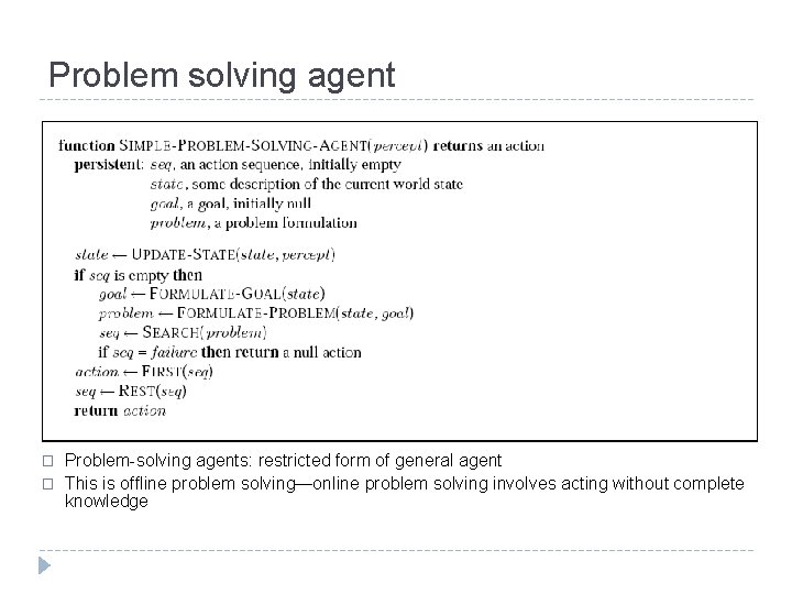 Problem solving agent � � Problem-solving agents: restricted form of general agent This is Problem solving agent � � Problem-solving agents: restricted form of general agent This is