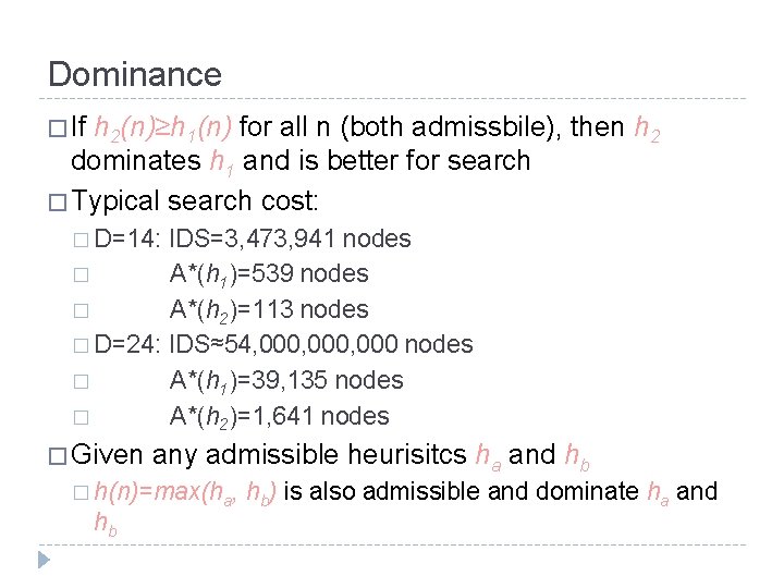 Dominance � If h 2(n)≥h 1(n) for all n (both admissbile), then h 2