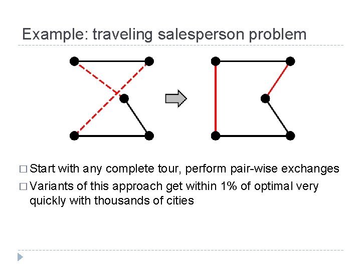 Example: traveling salesperson problem � Start with any complete tour, perform pair-wise exchanges � Example: traveling salesperson problem � Start with any complete tour, perform pair-wise exchanges �