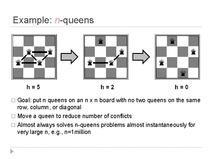 Example: n-queens � Goal: put n queens on an n x n board with