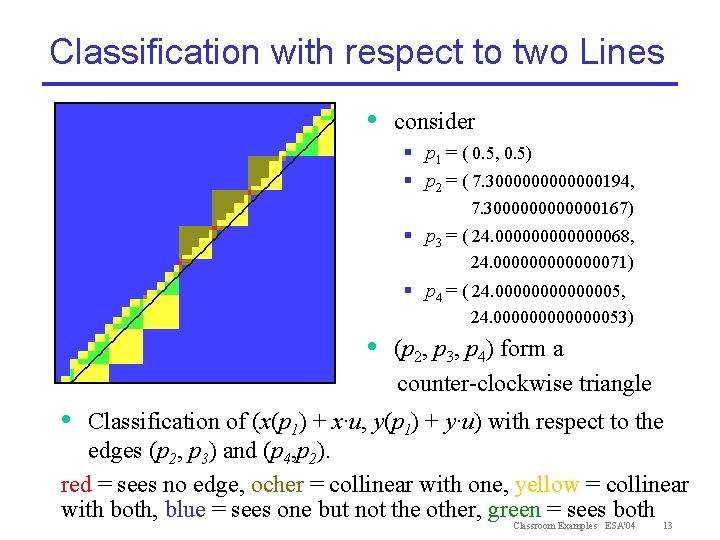 Classification with respect to two Lines • consider § p 1 = ( 0.