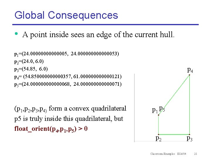 Global Consequences • A point inside sees an edge of the current hull. p