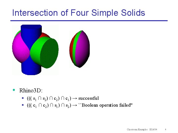 Intersection of Four Simple Solids • Rhino 3 D: § ((( s 1 ∩