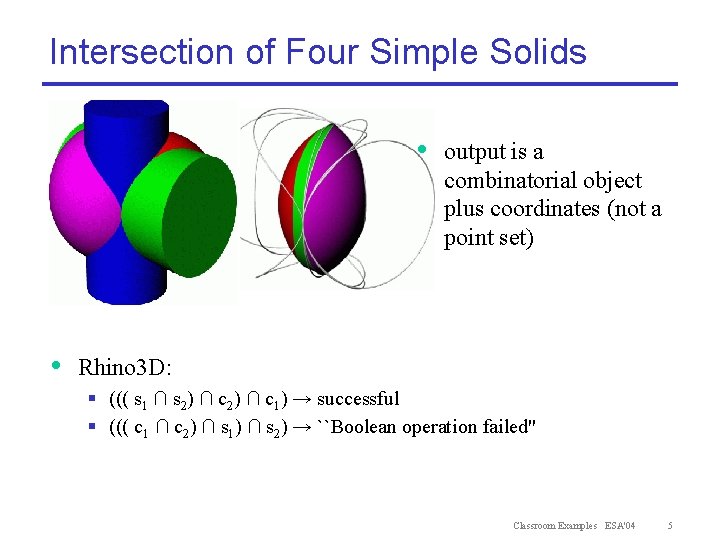 Intersection of Four Simple Solids • • output is a combinatorial object plus coordinates