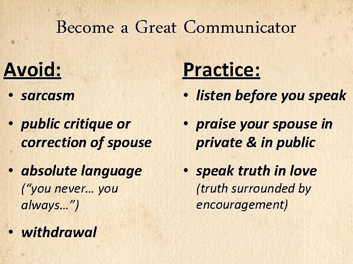 Become a Great Communicator Avoid: Practice: • sarcasm • listen before you speak •