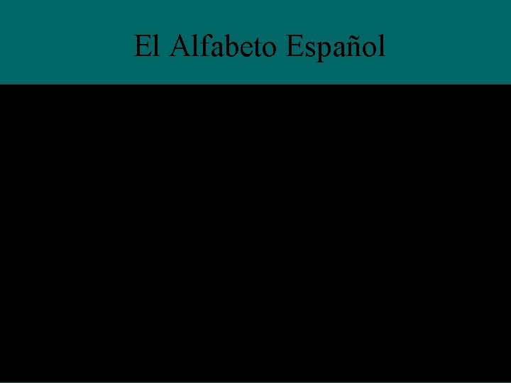 El Alfabeto Español 