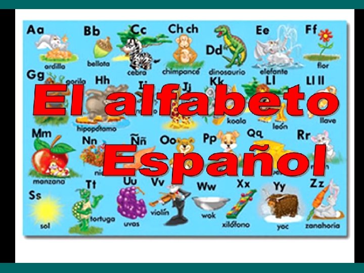 El Alfabeto Español 
