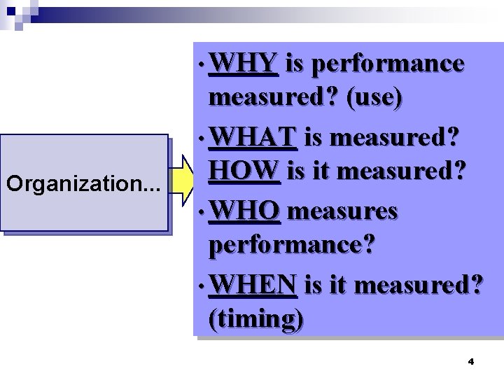  • WHY is performance Organization. . . measured? (use) • WHAT is measured?