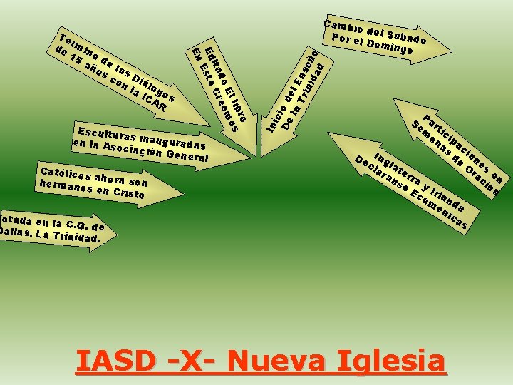Escultu ras inau gu en la As ociaçión radas General Católico s ahora son