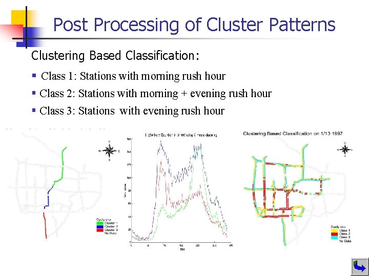 Post Processing of Cluster Patterns Clustering Based Classification: § Class 1: Stations with morning