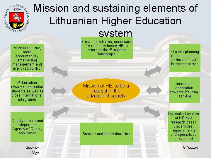 Mission and sustaining elements of Lithuanian Higher Education system More autonomy, more accountability, enterprising