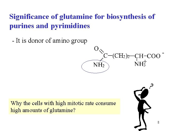 Significance of glutamine for biosynthesis of purines and pyrimidines - It is donor of