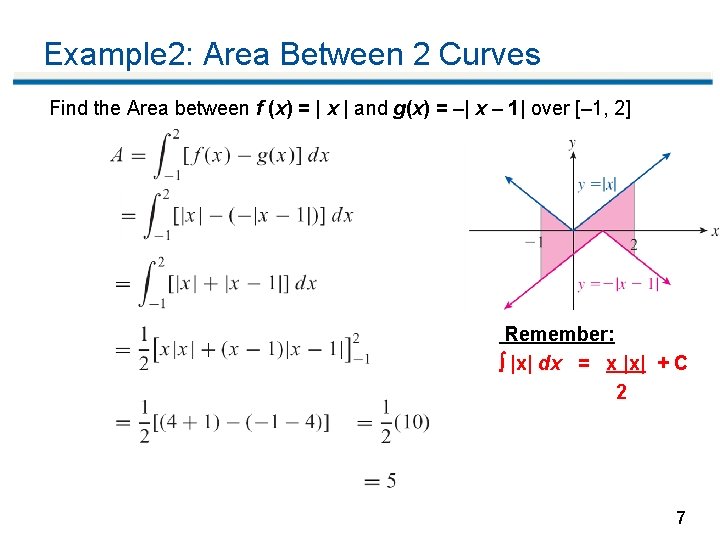 Example 2: Area Between 2 Curves Find the Area between f (x) = |