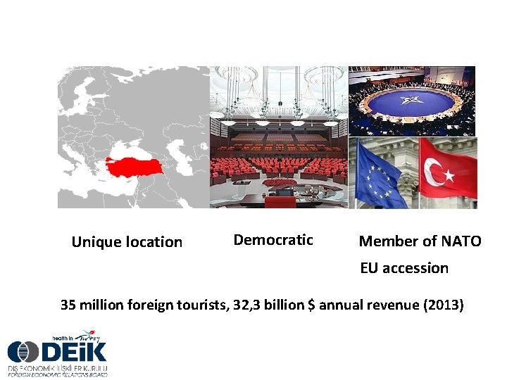 TURKEY Unique location Democratic Member of NATO EU accession 35 million foreign tourists, 32,