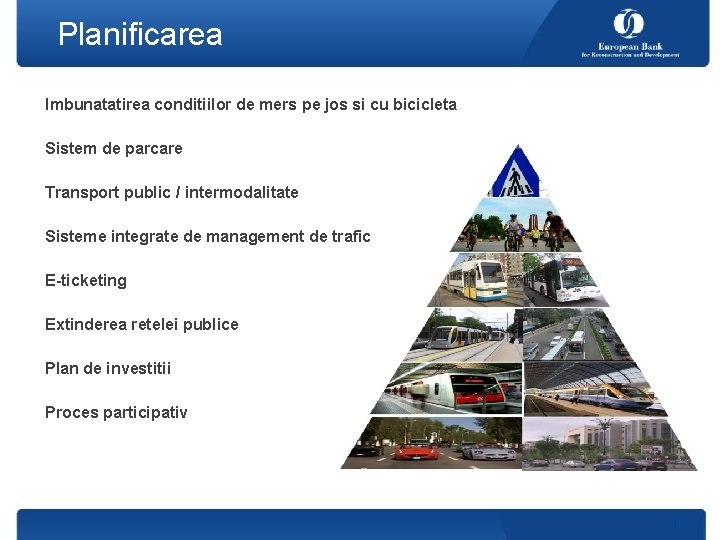 Planificarea Imbunatatirea conditiilor de mers pe jos si cu bicicleta Sistem de parcare Transport